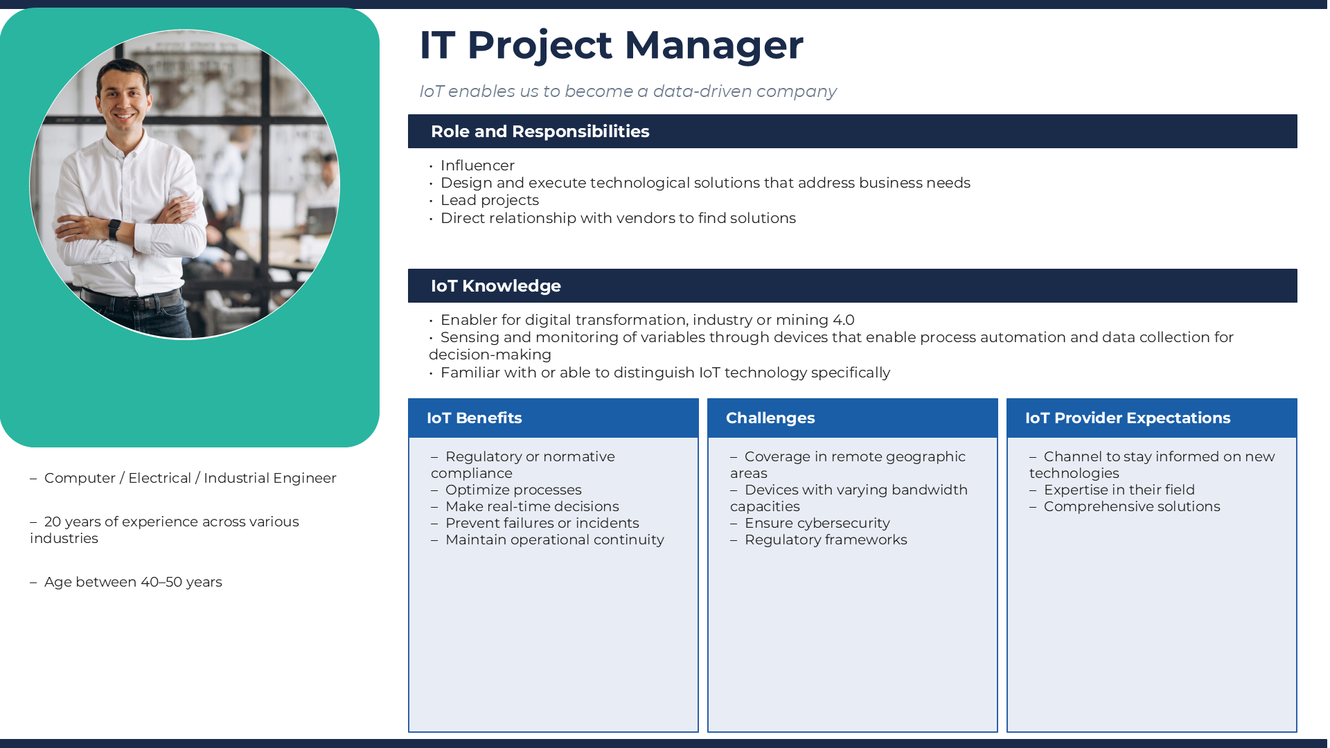 User Persona - IT Project Manager for NB-IoT