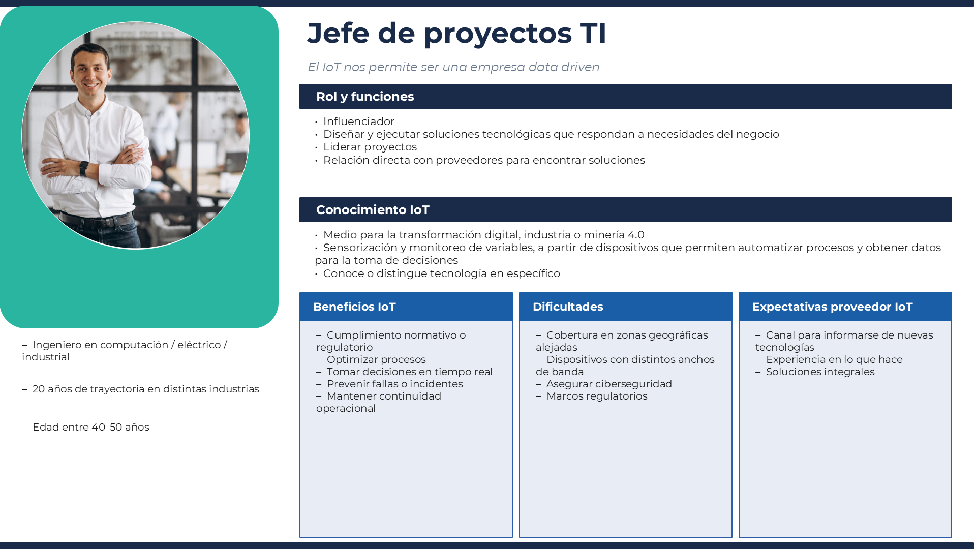 User Persona - Jefe de Proyectos TI para NB-IoT